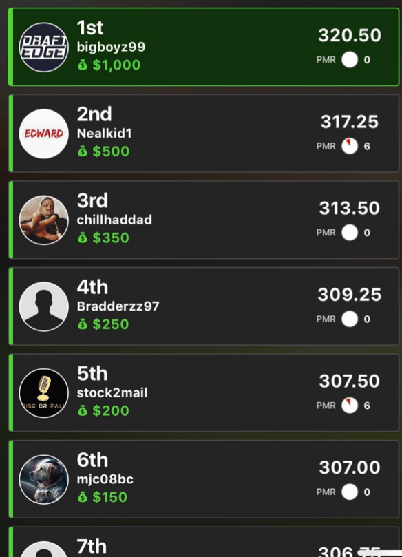 DFS Winner